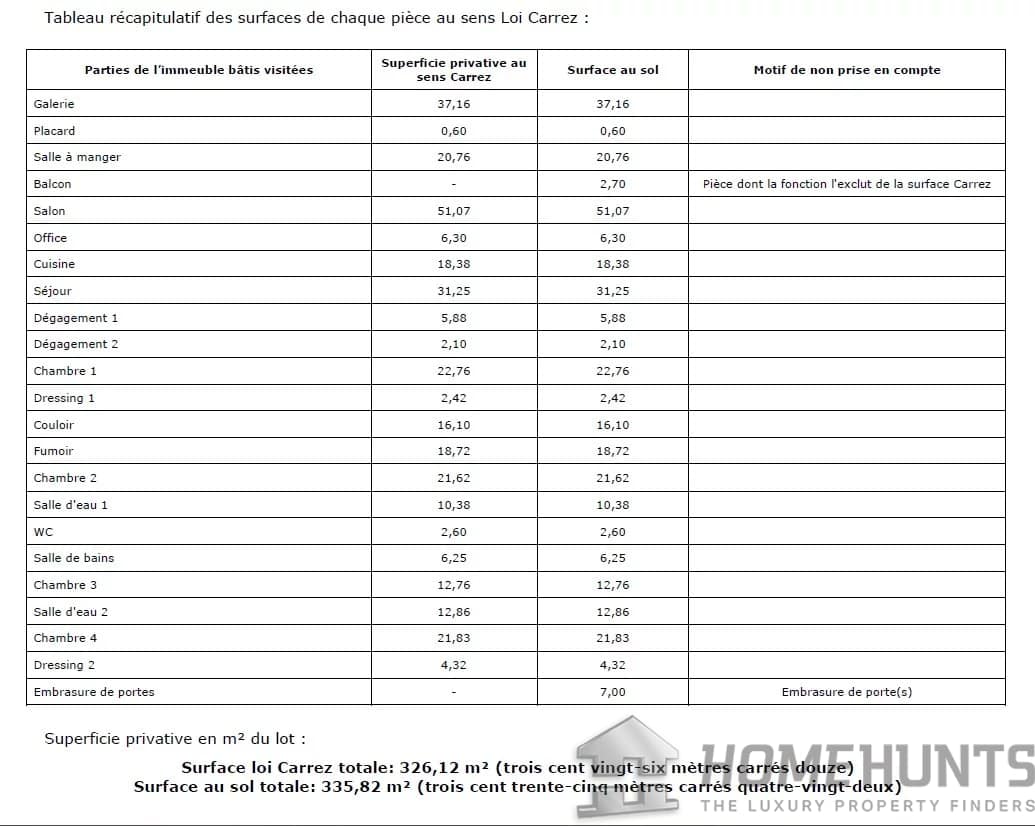 property_HH-15285160-11