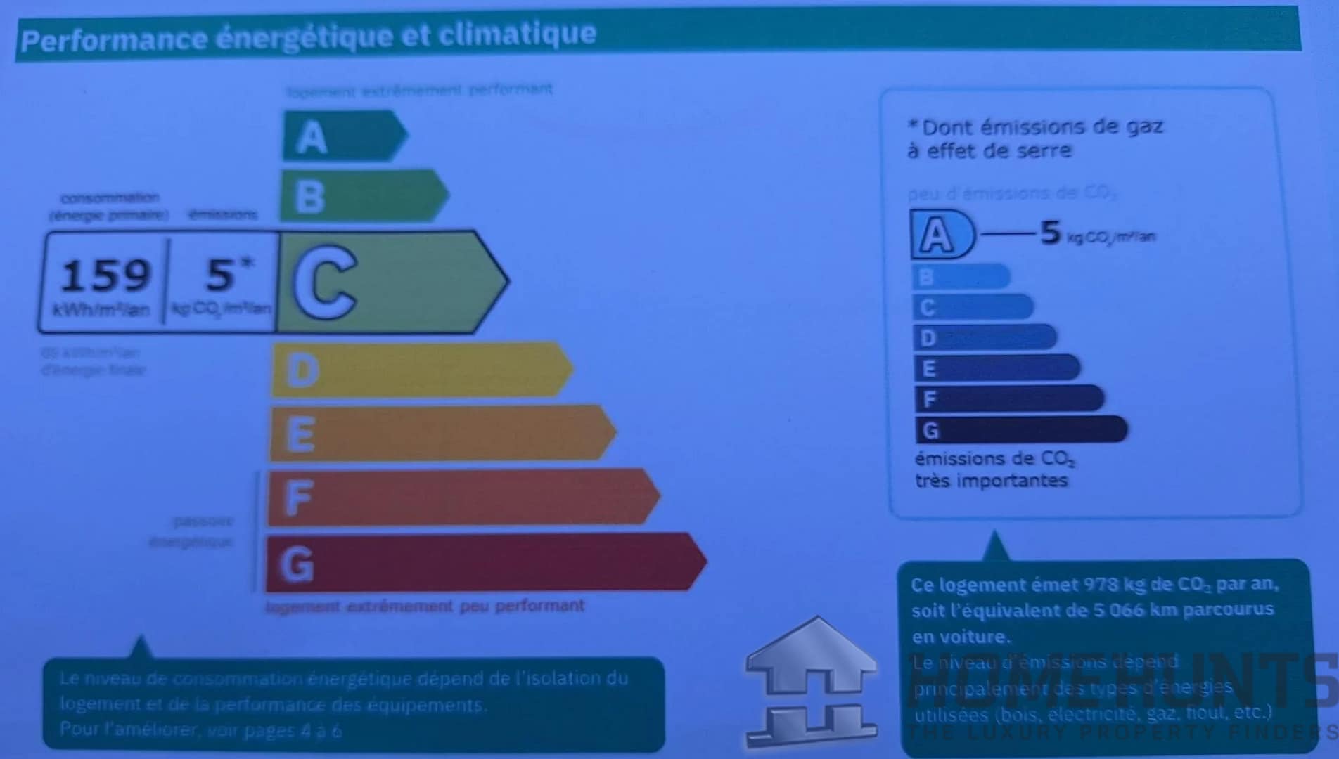 property_HH-15754369-9