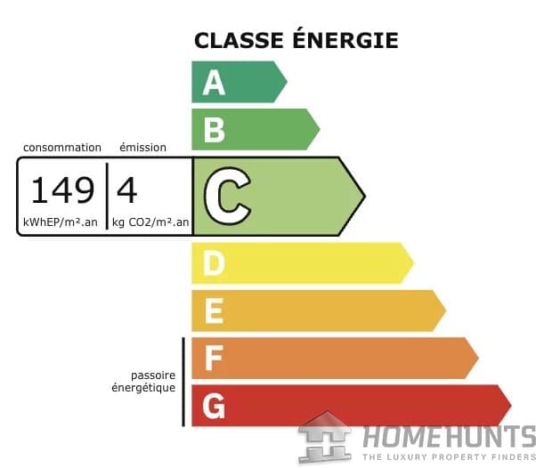 property_HH-15820232-10