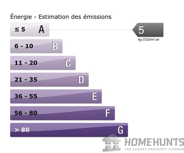 property_HH-15863990-23