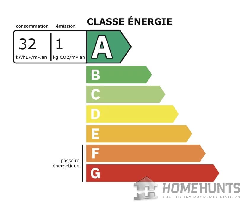 property_HH-15800960-18