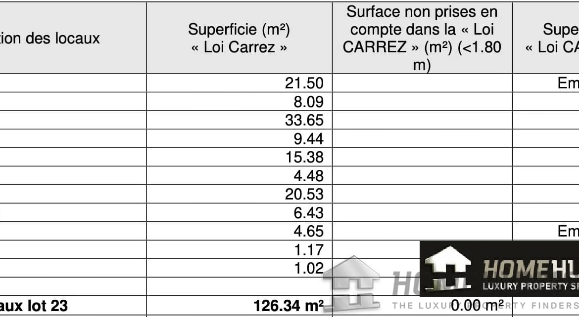 property_HH-15053086-14
