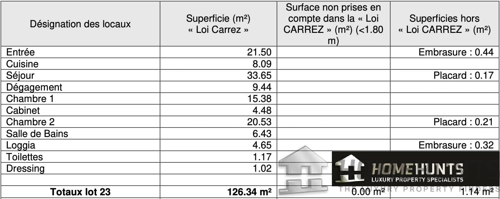 property_HH-15053086-14