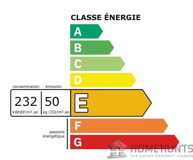 property_HH-15969493-23