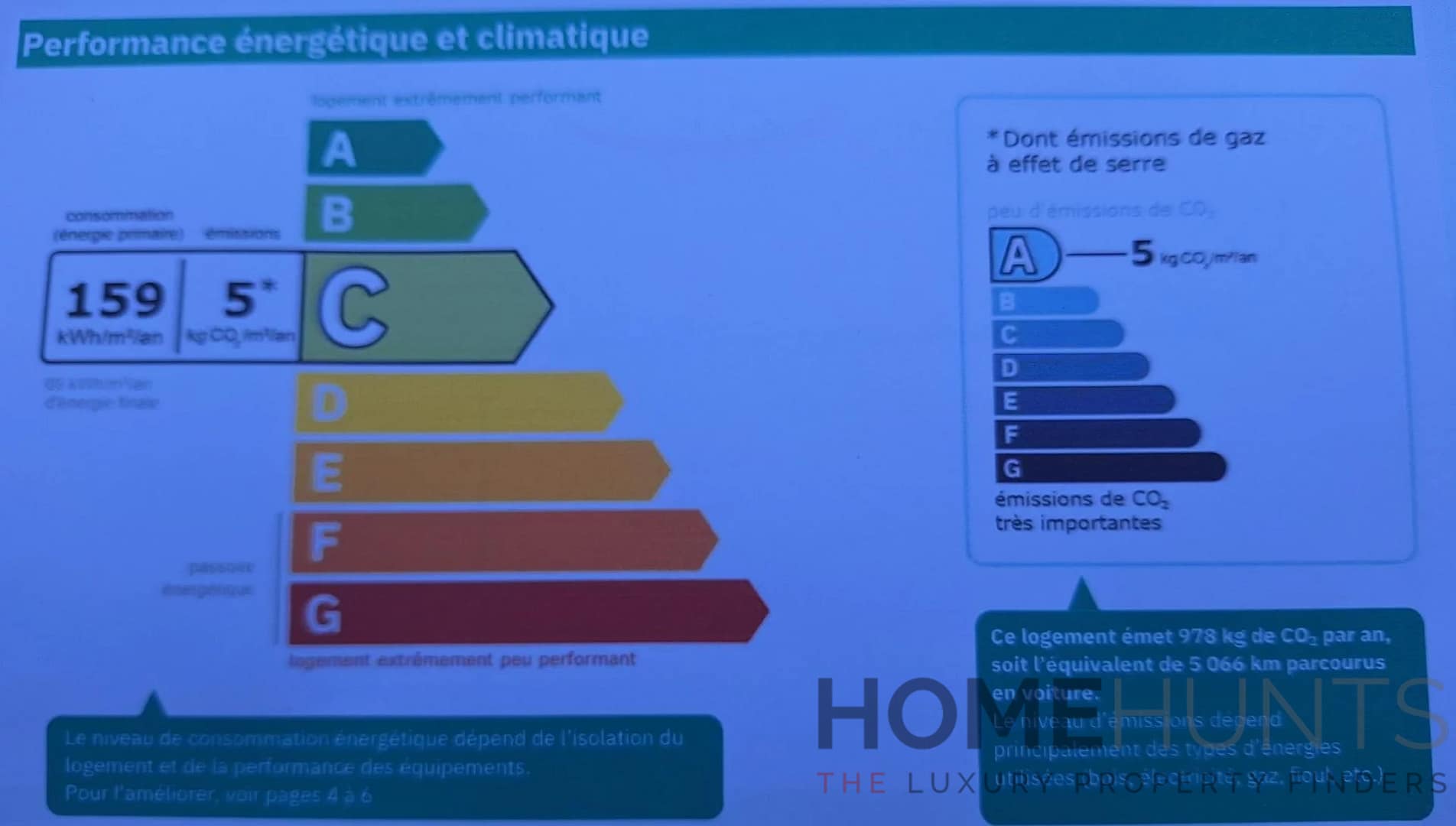 property_HH-15754369-9