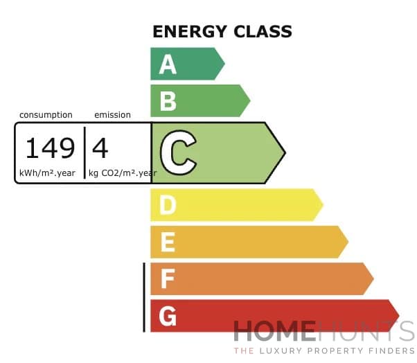 property_HH-15820232-8