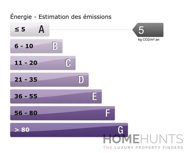 property_HH-15863990-23