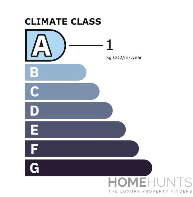 property_HH-15800960-17