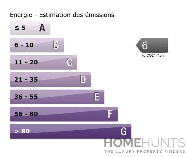 property_HH-15800952-19