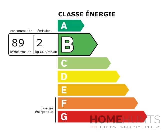 property_HH-15800959-18