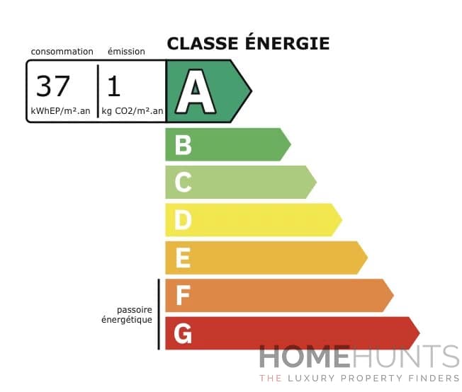 property_HH-15800938-21