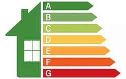 EPC Rating